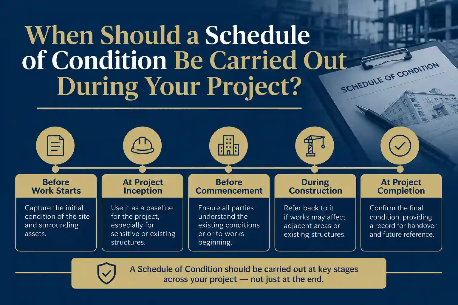 When Should a Schedule of Condition Be Carried Out During Your Project Hounslow?